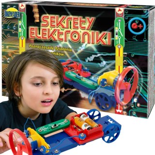 SEKRETY ELEKTRONIKI AUTKO NAUKA ELEKTRONIKI NAPĘD DROMADER