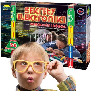 SEKRETY ELEKTRONIKI STATEK -SAMOCHÓD DROMADER