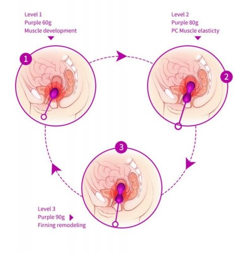 Kulki-Kegel Balls - Set Boss of toys