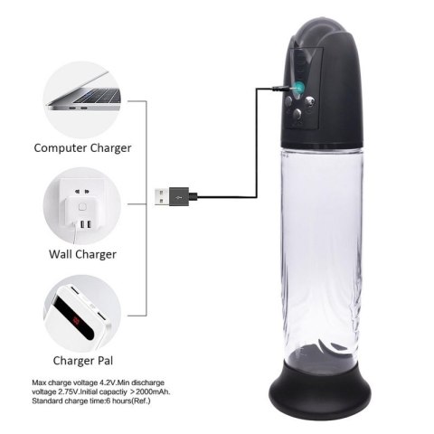 Pompka- SUCK VACUM PENIS PUMP Boss of toys