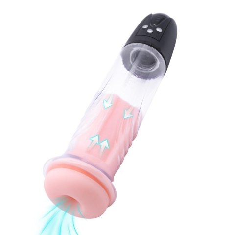 Pompka- SUCK VACUM PENIS PUMP Boss of toys