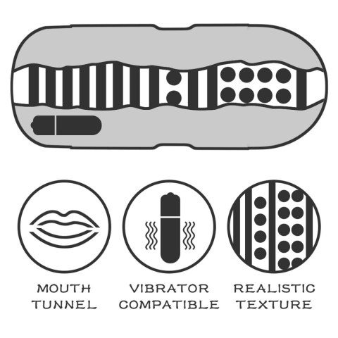 Sex In A Can Mouth Lotus Tunnel - Vibrating Lovetoy Sex In A Can Mouth Lotus Tunnel - Vibrating Lovetoy