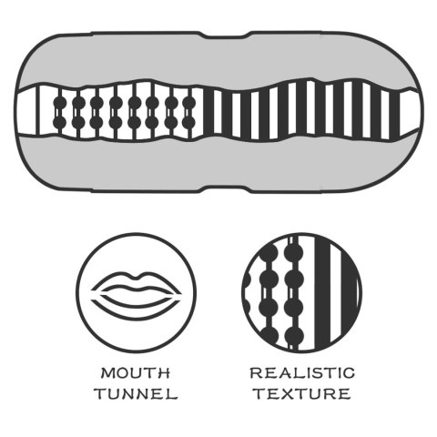 Sex In A Can Mouth Stamina Tunnel Lovetoy Sex In A Can Mouth Stamina Tunnel Lovetoy