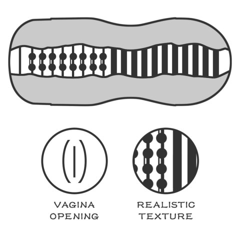 Sex In A Can Vagina Stamina Tunnel Flesh Lovetoy Sex In A Can Vagina Stamina Tunnel Flesh Lovetoy