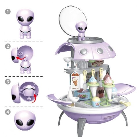 WOOPIE Sklep Lodziarnia Cukiernia 3w1 Plecak Projektor UFO Woopie WOOPIE Sklep Lodziarnia Cukiernia 3w1 Plecak Projektor UFO Woopie