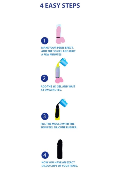 Cloneboy Personal Dildo Black Black Scala Selection Cloneboy Personal Dildo Black Black Scala Selection