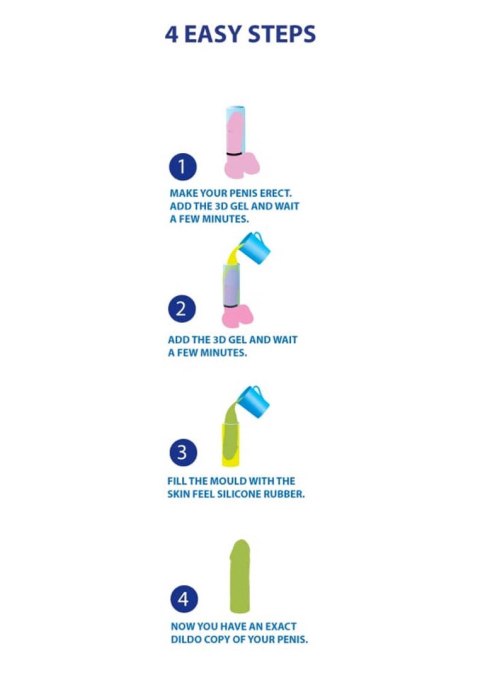 Cloneboy Personal Dildo Glow Glow in the dark Scala Selection Cloneboy Personal Dildo Glow Glow in the dark Scala Selection