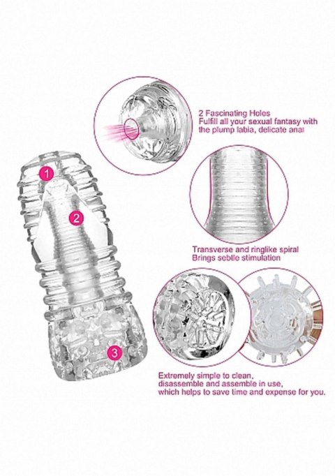 No. 68 - Stroker - Translucent Sono No. 68 - Stroker - Translucent Sono
