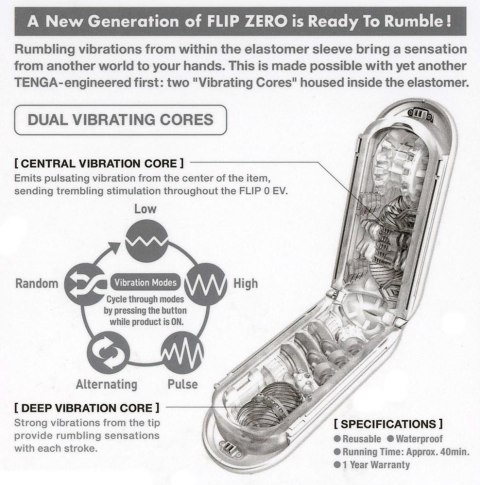 Tenga Flip Zero Electronic Vib Tenga