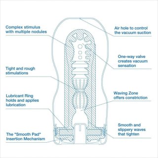 Tenga Original Cup Cool Editio Tenga