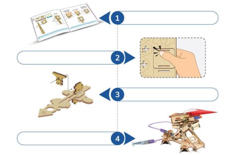 Smartivity Drewniane Mechaniczne Puzzle 3D - Hydrauliczna Wyrzutnia Smartivity