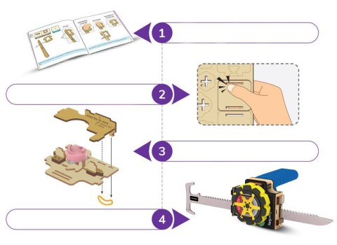 Smartivity Drewniane Mechaniczne Puzzle 3D - Szalone Kółka Smartivity
