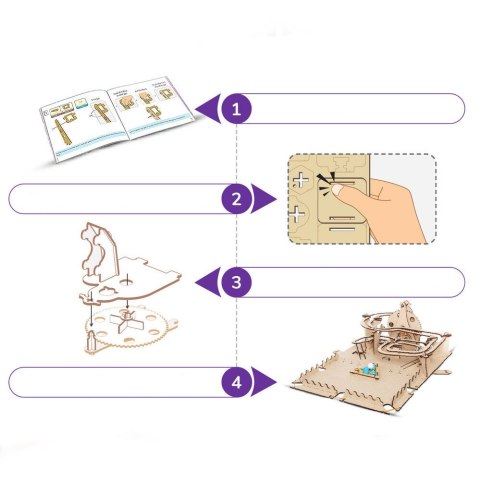 Smartivity Drewniane Mechaniczne Puzzle 3D - Tor Kulkowy Smartivity