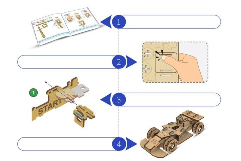 Smartivity Drewniane Mechaniczne Puzzle 3D - Wyścigówka Speedster Smartivity Smartivity Drewniane Mechaniczne Puzzle 3D - Wyścigówka Speedster Smartivity