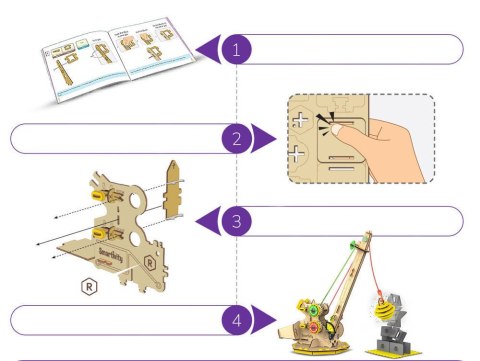 Smartivity Drewniane Mechaniczne Puzzle 3D - Żuraw Konstrukcyjny Smartivity