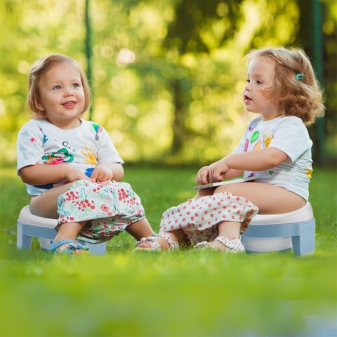 NICEKIDS nocnik antypoślizgowy 3w1 nakładka na wc sedes deskę sedesową niebieski NICEKIDS nocnik antypoślizgowy 3w1 nakładka na wc sedes deskę sedesową niebieski
