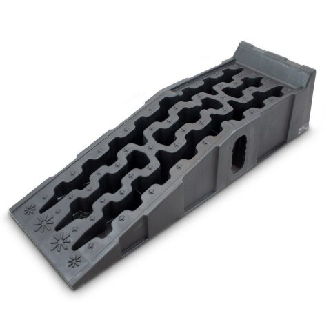Najazdy Komplet o szerokości 245 mm 6T Bituxx Najazdy Komplet o szerokości 245 mm 6T Bituxx