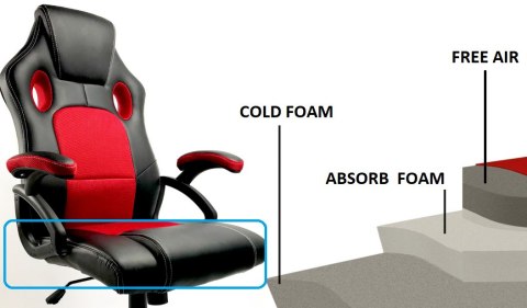 .Fotel obrotowy do biurka CARRERA M STONE FABRIC Lugano