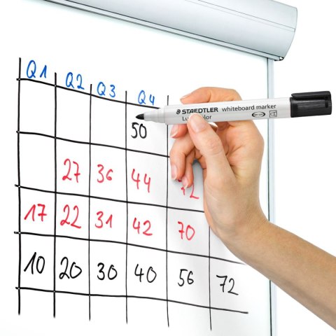 Marker Lumocolor whiteboard okrągły 6 kol (4 20 30 3 53 9) w etui Staedtler