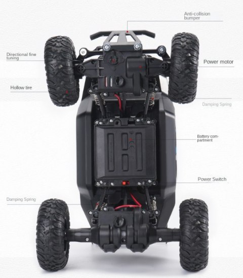 AUTO ZDALNIE STEROWANE JEEP ŚWIATŁO LED AKU 4X4 CIUCIUBABKA