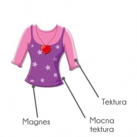 GRA MAGNETYCZNA ALICE AND POLLY UBIERANKA PROJEKTANTKA MODY ROTER KAFER ROTER KAFER