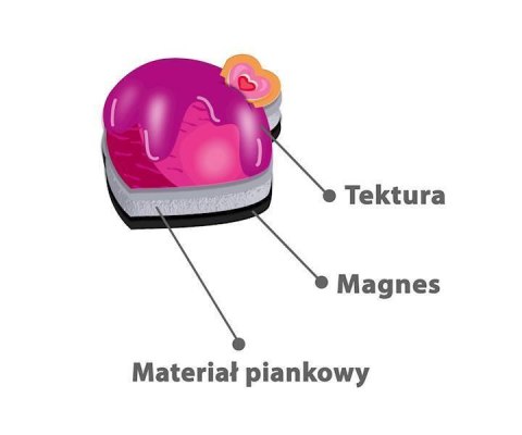 GRA MAGNETYCZNA LODY WYŚCIGI KOŁO FORTUNY GRA DLA DZIECI ROTER KAFER ROTER KAFER GRA MAGNETYCZNA LODY WYŚCIGI KOŁO FORTUNY GRA DLA DZIECI ROTER KAFER ROTER KAFER