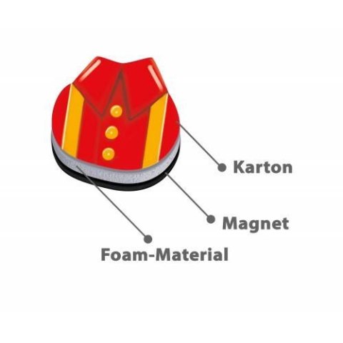 GRA MAGNETYCZNA ŚMIESZNE TWARZE KARTY MAGNESY POSTACIE ROTER KAFER ROTER KAFER