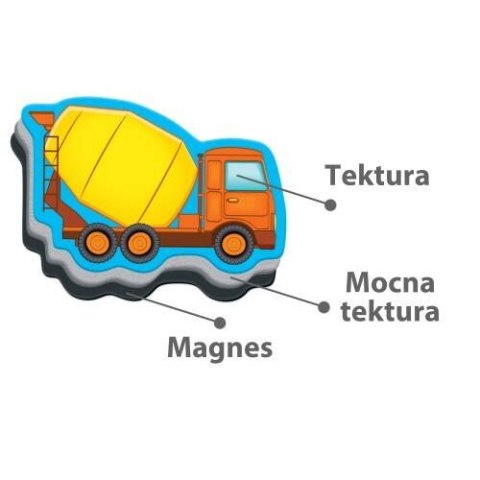 ZESTAW MAGNETYCZNY TRANSPORT Z TABLICĄ MAGNESY UKŁADANKA ROTER KAFER ROTER KAFER ZESTAW MAGNETYCZNY TRANSPORT Z TABLICĄ MAGNESY UKŁADANKA ROTER KAFER ROTER KAFER