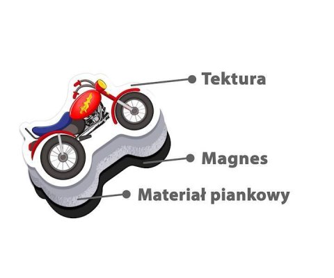 MÓJ MAŁY ŚWIAT MAGNESÓW: TRANSPORT MAGNESY POJAZDY DROGOWE ROTER KAFER ROTER KAFER